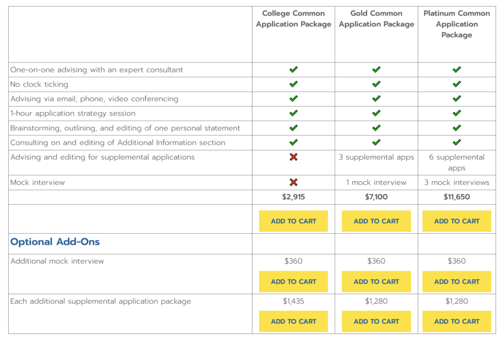 Accepted Admissions Pricing -Seniors